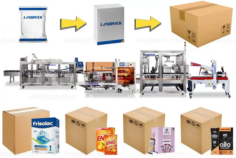 Automatic Packing Machine: Complete Buyer's Guide
