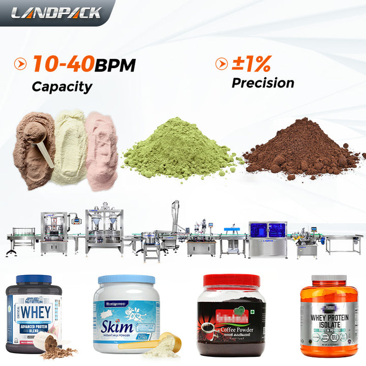 Automatic Double Head Protein Powder Bottle Filling Line Machine
