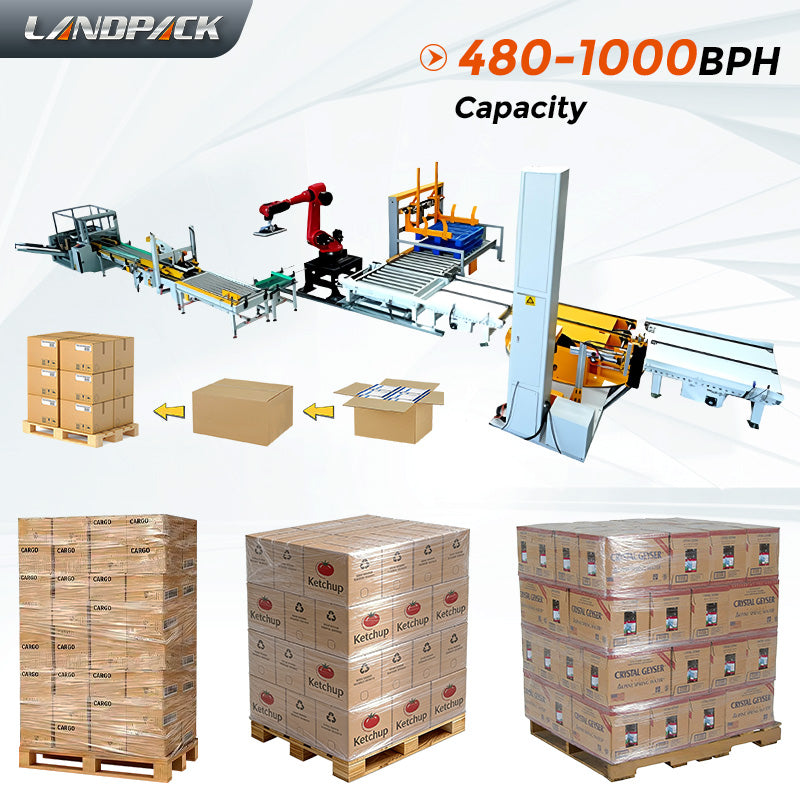 Case Packing Robot & Palletizer Machine Packing System