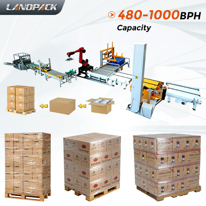 Case Packing Robot & Palletizer Machine Packing System