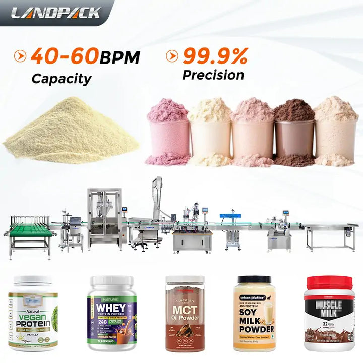 Automatic Protein Powder Bottle Filling Capping Foil Sealing and Labeling Production Line