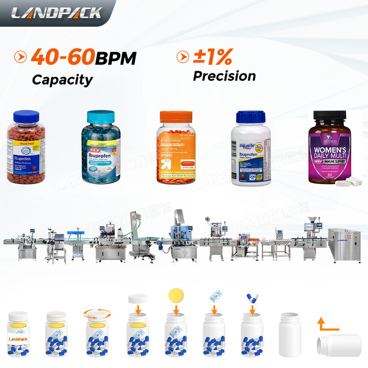 High Accuracy Capsule Tablet Bottle Filling Machine Pharma Packaging Line
