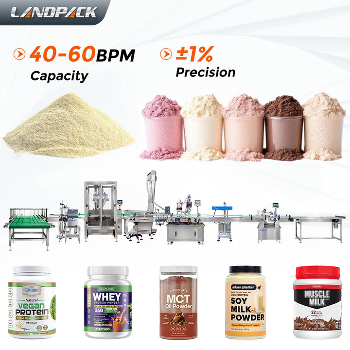 Automatic Protein Powder Single Head Filling Sealing Labeling Capping Line