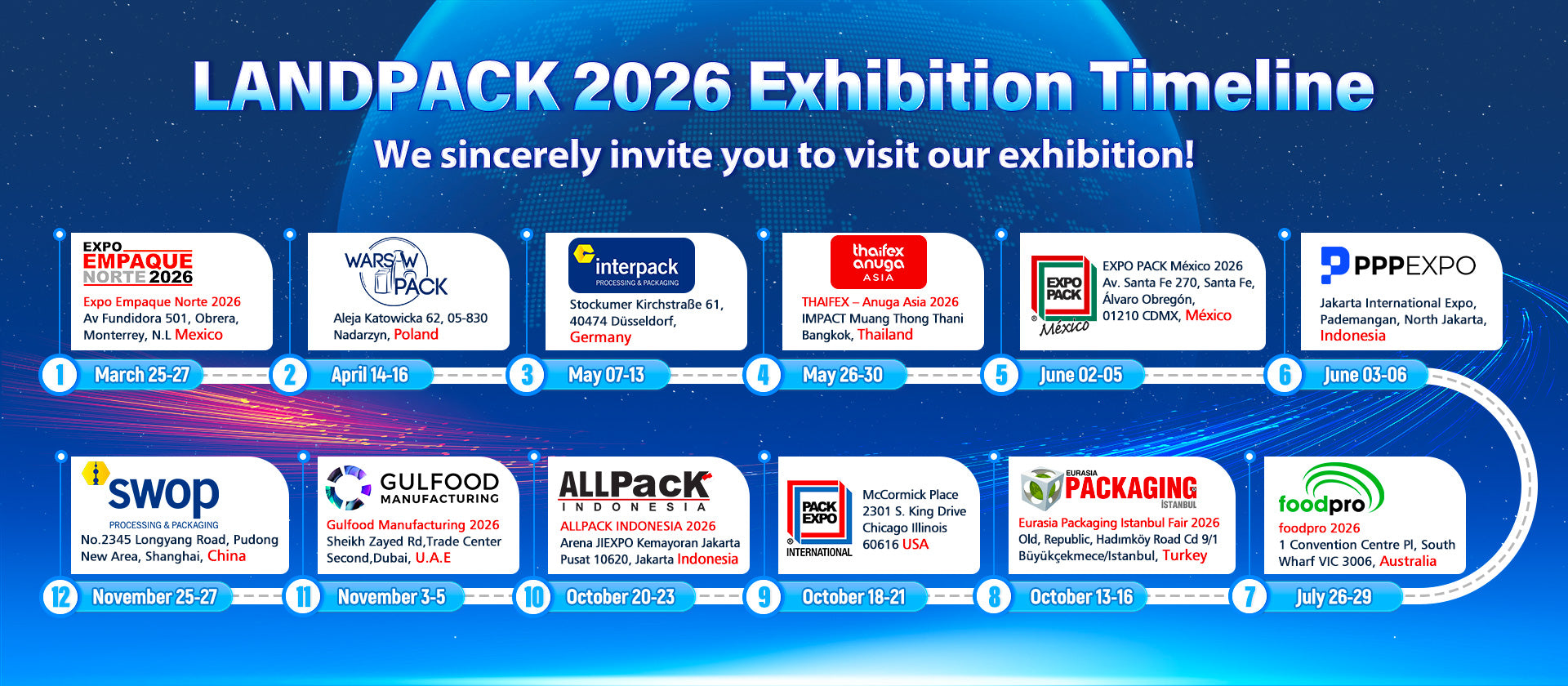 Landpack Exhibition 2026