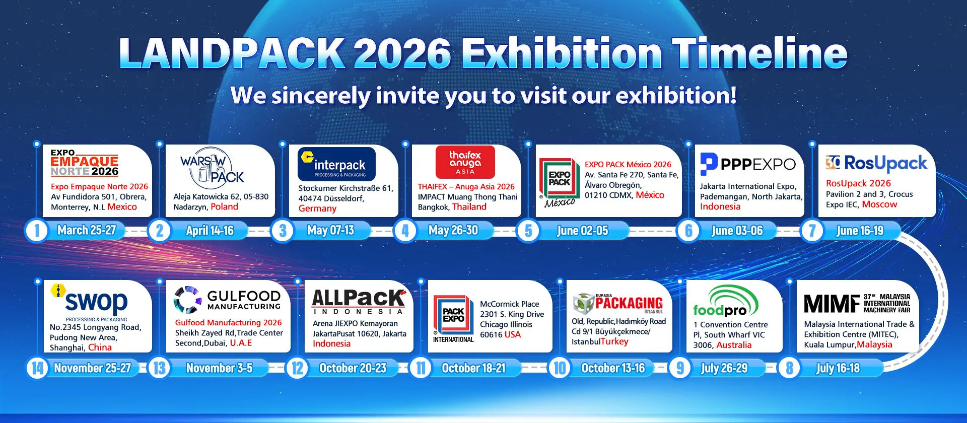 2026 exhibition timeline