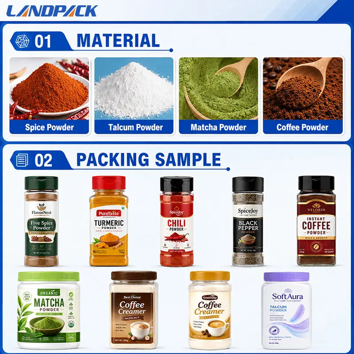 Automatic Double-Head Powder Bottle Rotary Filling Capping Labeling Line with Checkweigher and Metal Detector