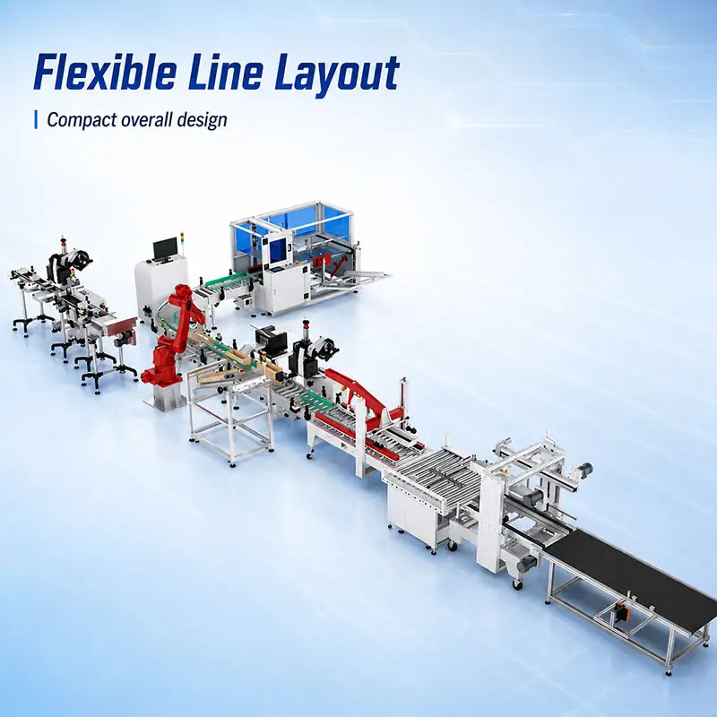 Automatic End-of-Line Packaging System with Case Erector, Robotic Case Packer, Case Sealer and Palletizer