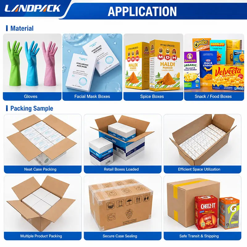 Automatic Cartoning and Case Packing System for End-of-Line Packaging