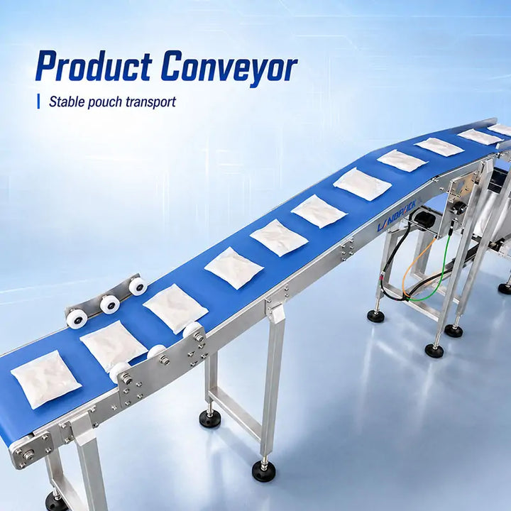 Automatic End-of-Line Packaging System with Case Erector, Robotic Case Packer, Case Sealer and Palletizer