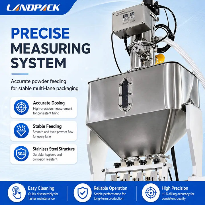 High-Speed Multi-Lane Powder Stick Pack Packaging Counting and Cartoning Machine Line