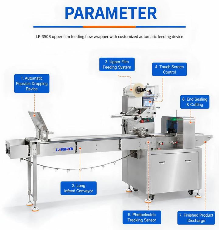 Fully Automatic Ice Cream Popsicle Flow Packing Packaging Machine