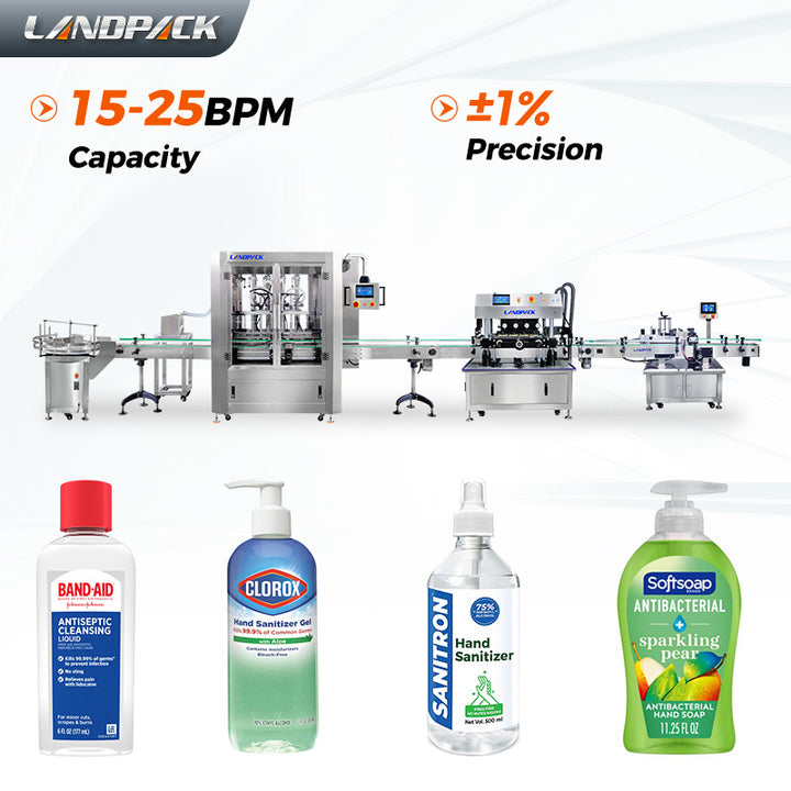 Automatic Hand Sanitizer Bottle Filling Capping And Labeling Machine Line