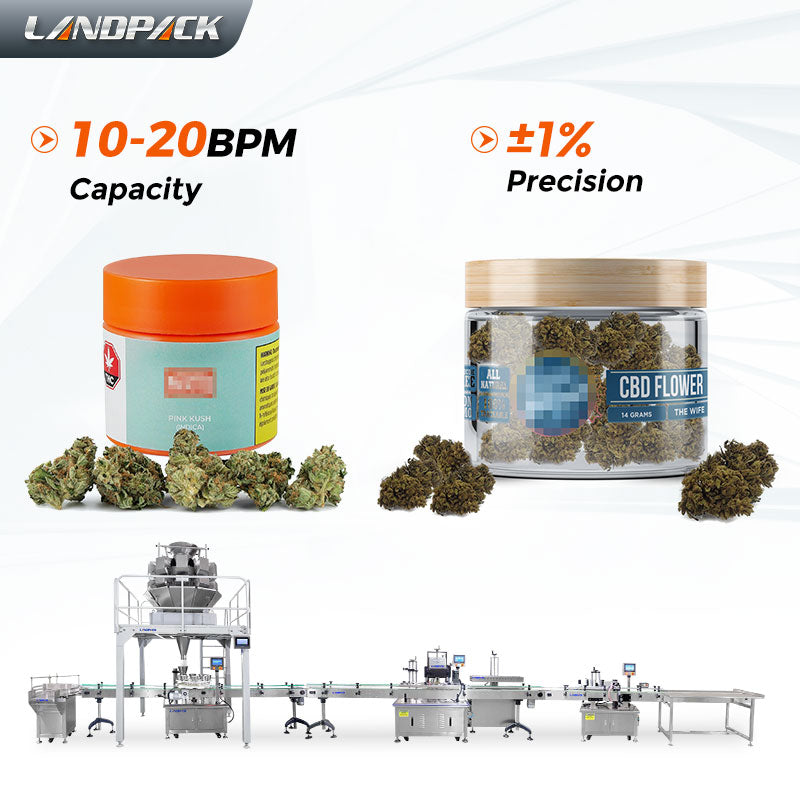 Automatic Cannabis Flower Bottles Weighing Filling Capping and Labeling Lines