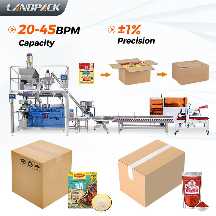 Automated Horizontal Premade Pouch Packaging Line With Case Packer