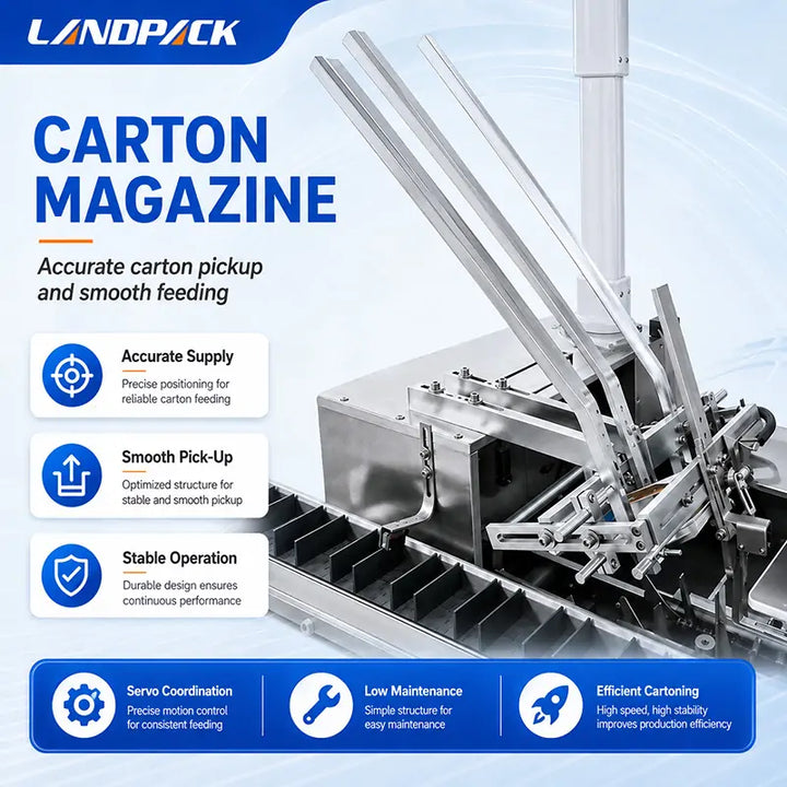 High-Speed Multi-Lane Powder Stick Pack Packaging Counting and Cartoning Machine Line