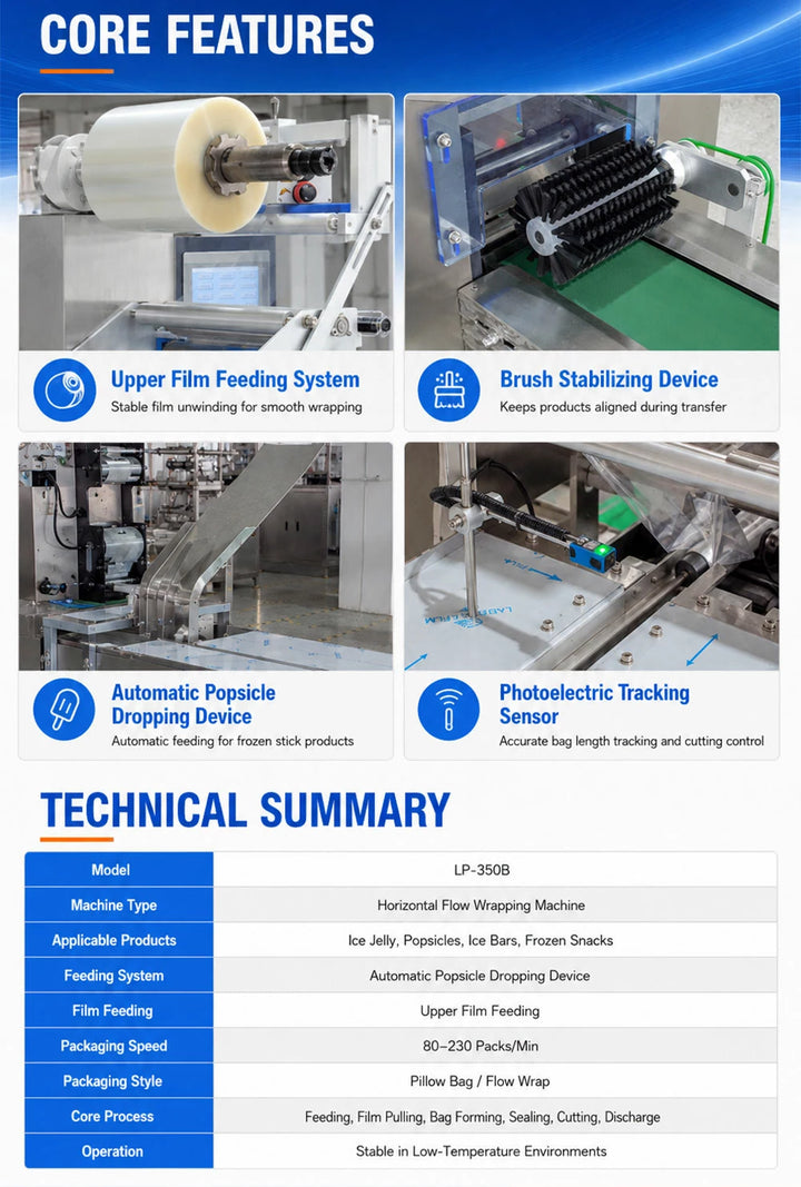 Fully Automatic Ice Cream Popsicle Flow Packing Packaging Machine