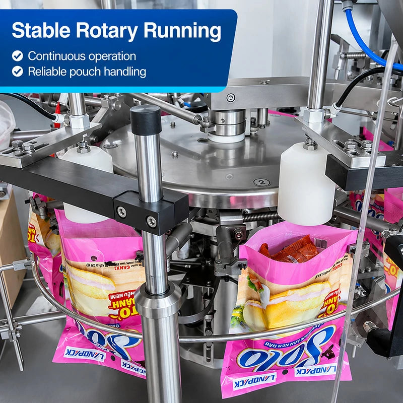 Fully Automatic Rotary Premade Pouch Packaging Packing Machine