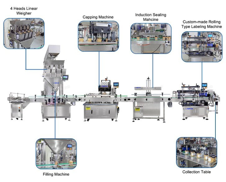 Automatic Jar Bottle Granule Bear Candy Chocolate Gummy Filling Machine Line