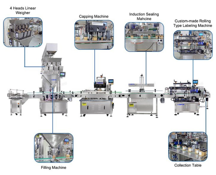Automatic Jar Bottle Granule Bear Candy Chocolate Gummy Filling Machine Line