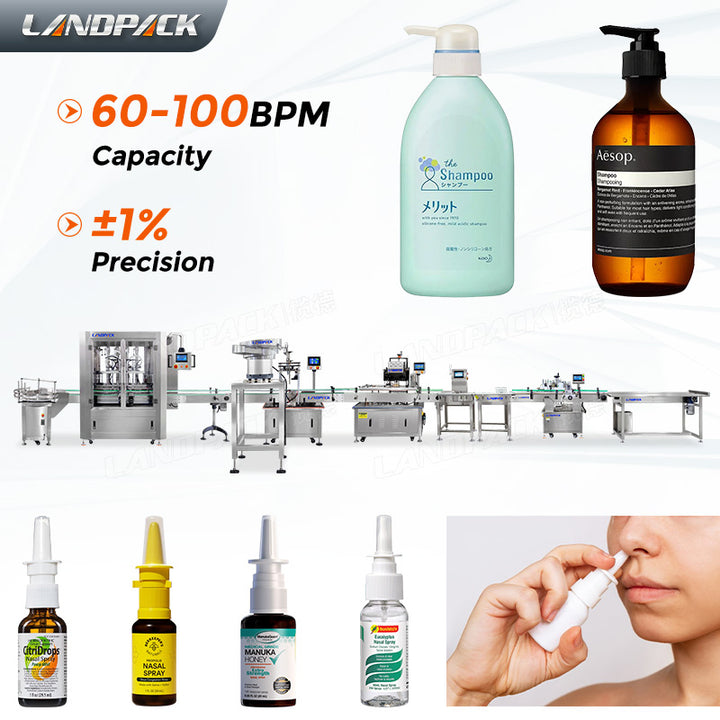 Automatic Shampoo Piston Pump Bottle Filling Capping Labeling Machine Line