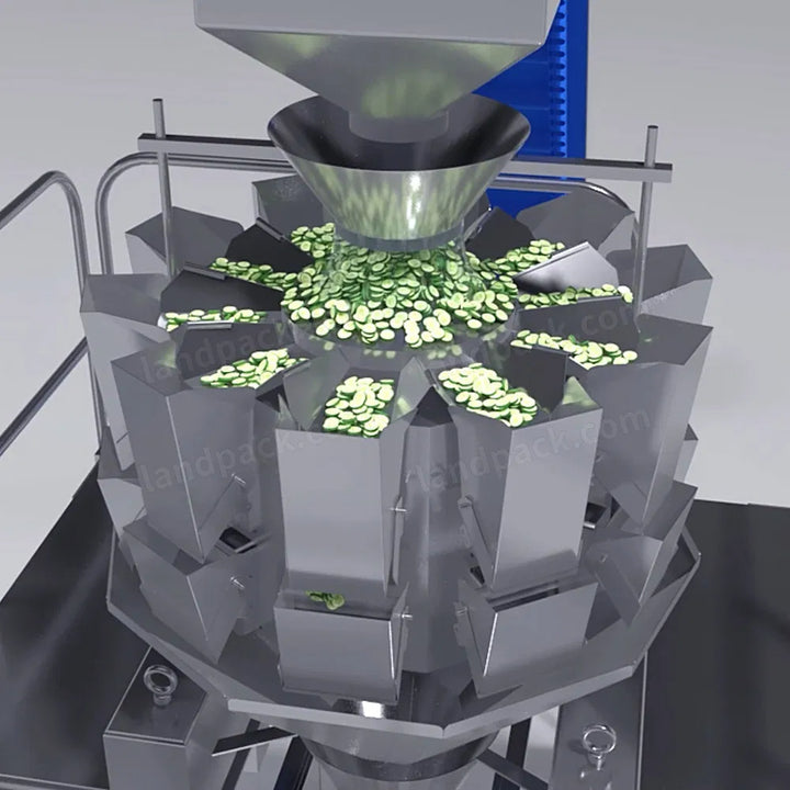 Automatic Packing System Palletizer Machine Customize Palletizing Solutions