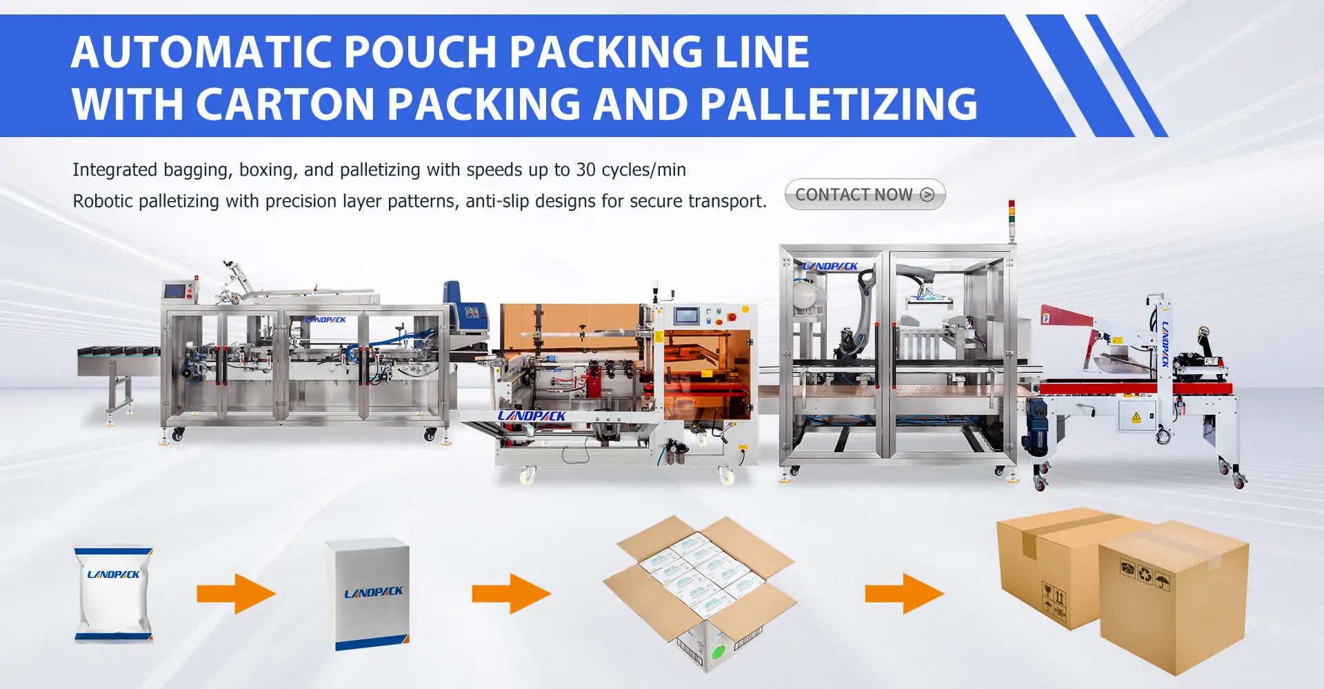 automatic carton packing line
