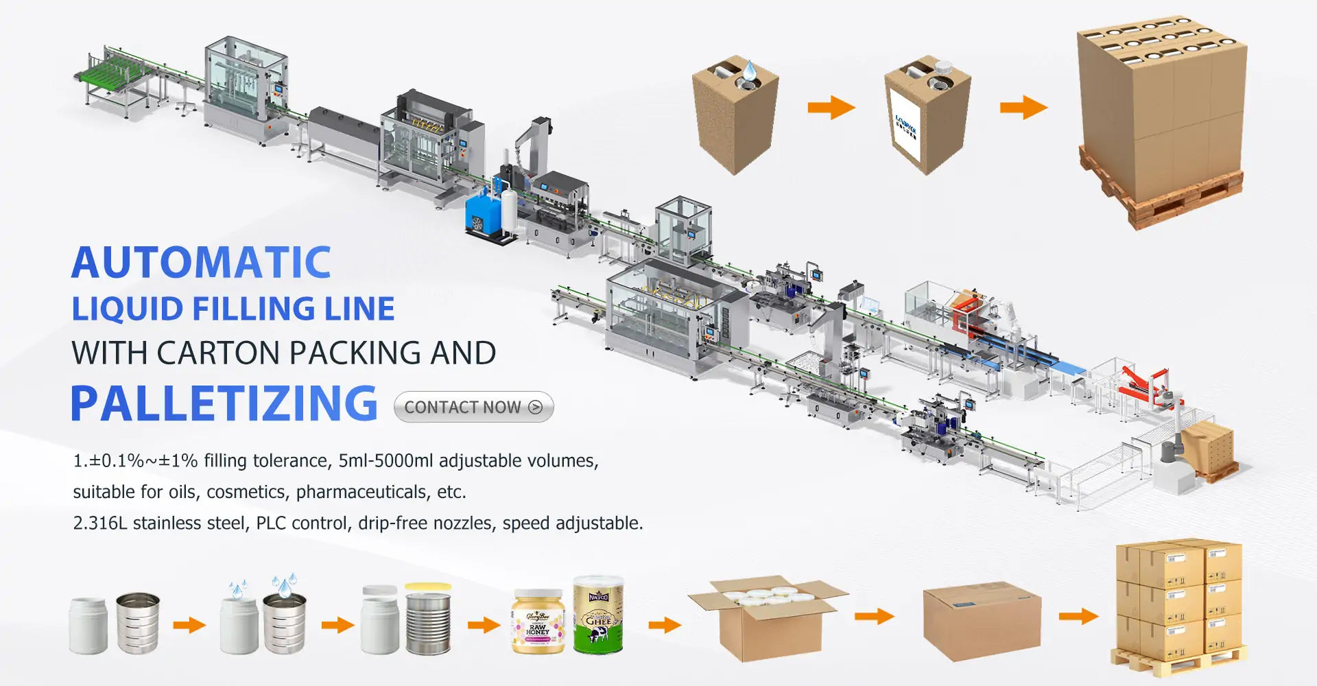 automatic filling line