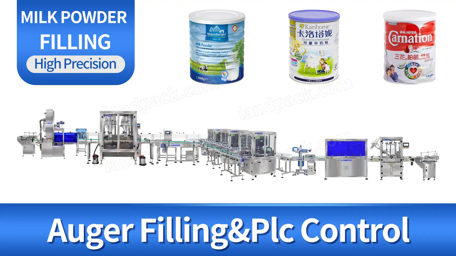 Complete Milk Powder Filling Line Overview