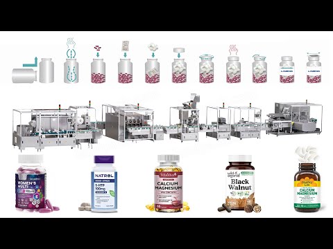 Automatic Tablet & Capsule Counting & Packing Line – High‑Speed Pharma Bottle Filler